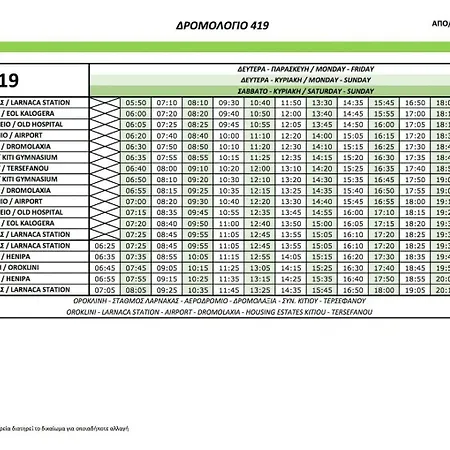 Antonis G. 2*